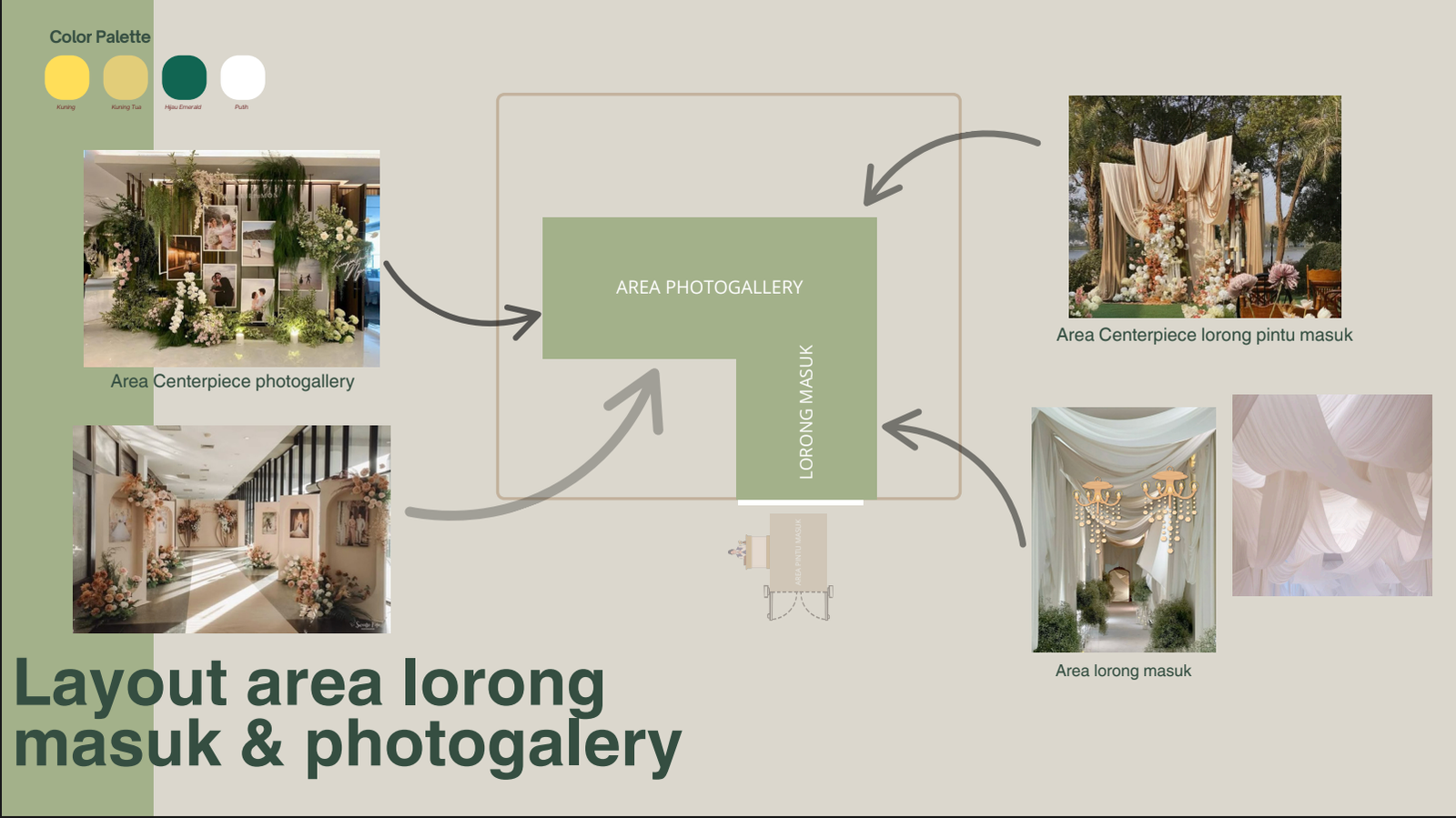 Area Lorong welcome gate dan photo gallery